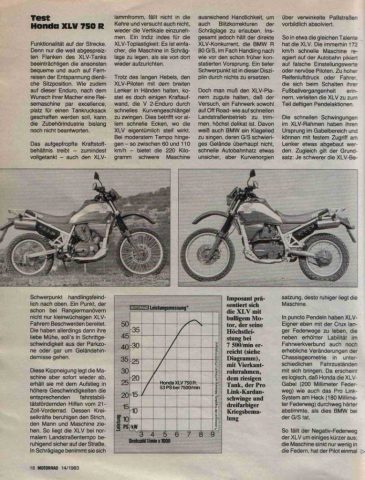 motorrad_14-83_c