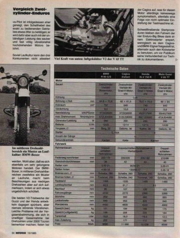 motorrad_15-85_e