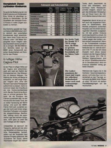 motorrad_15-85_f