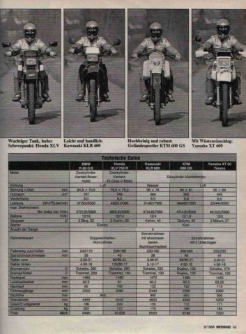 motorrad_8-84_n